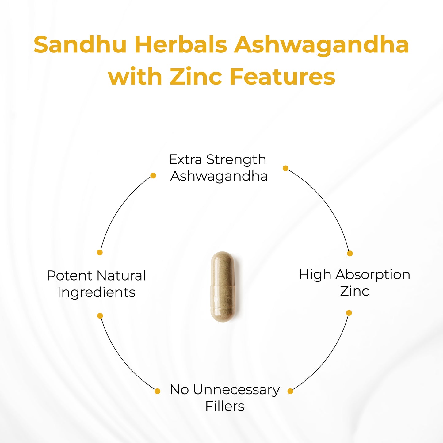 Ashwagandha Zinc Capsules 120 Ct