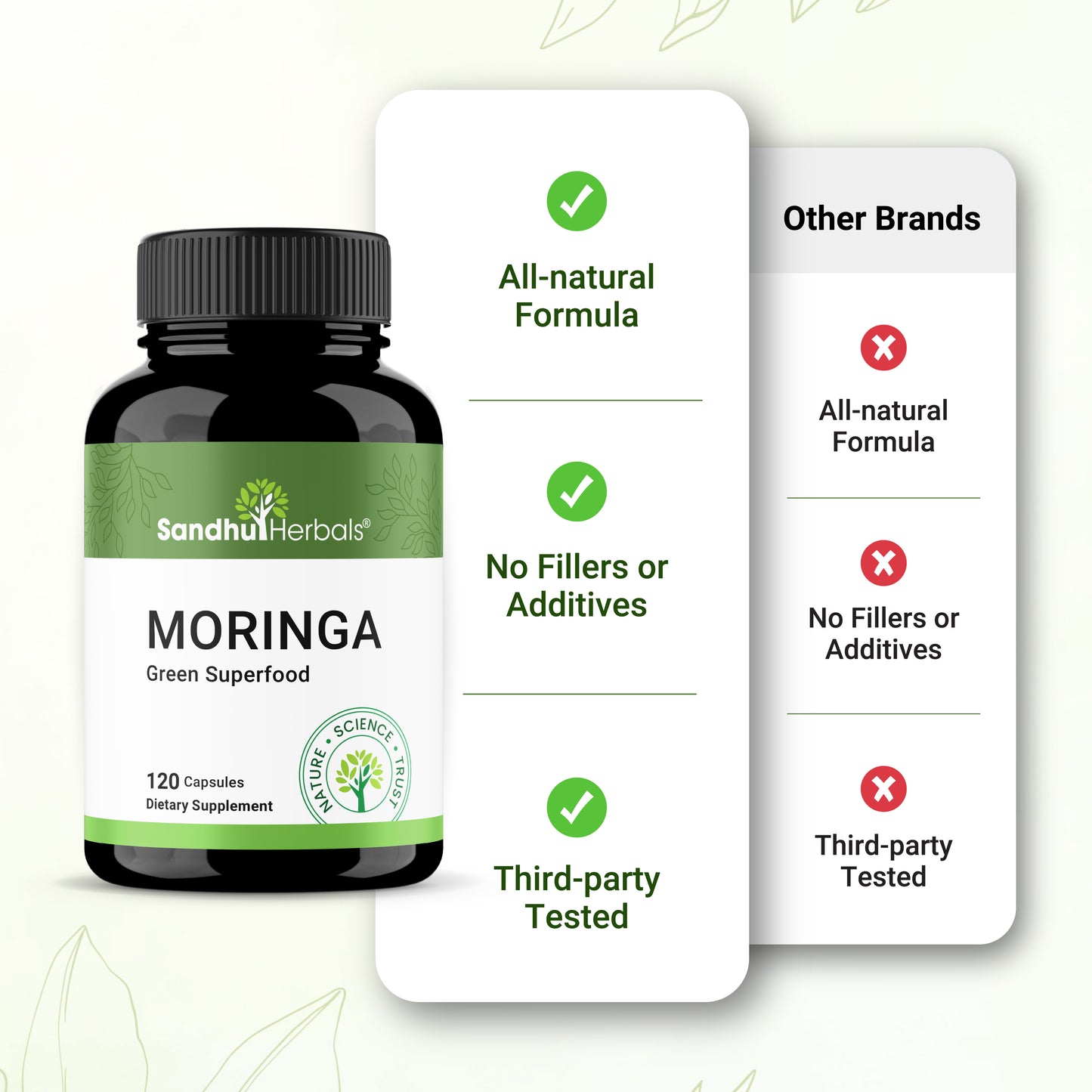 Sandhu Herbals Moringa Capsules: 100% Pure Antioxidant Superfood for Immune, Gut, Skin Health & Energy