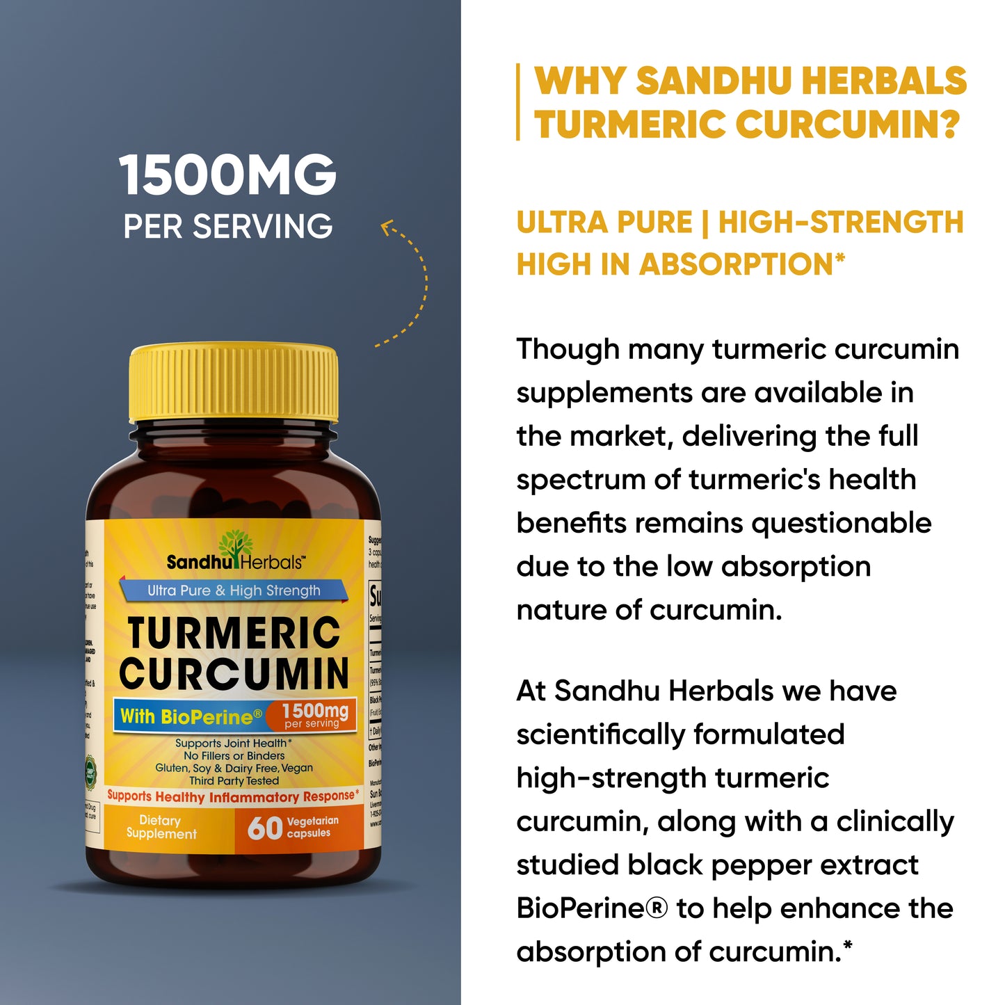 Turmeric Curcumin Capsules 1500MG 120 Ct