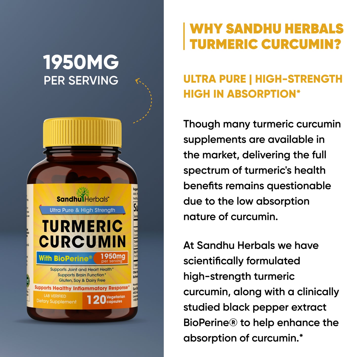 Turmeric Curcumin Capsules 1950MG 120 Ct