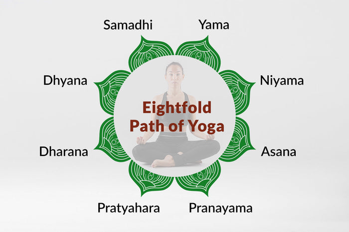 The Eightfold Path of Yoga: A Journey to Wholeness