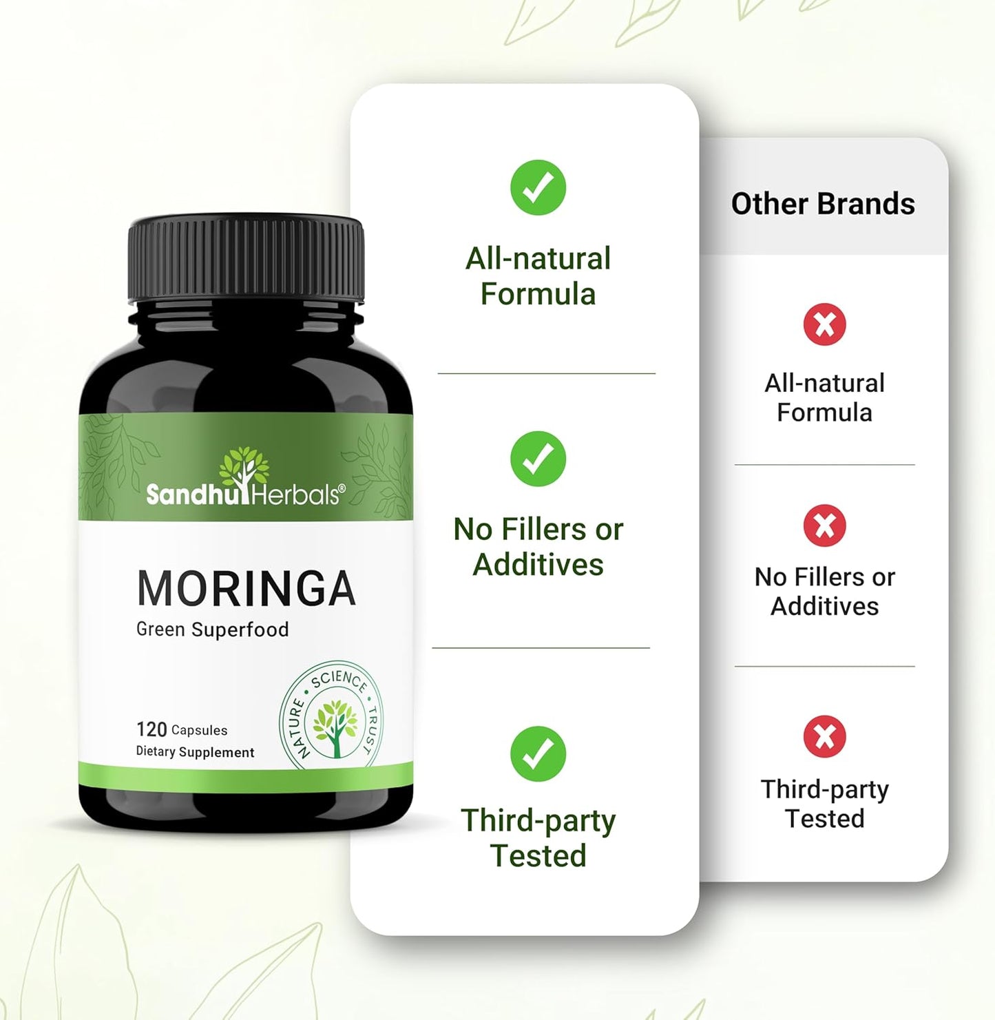 "Sandhu Herbals Moringa Capsules: 100% Pure Antioxidant Superfood for Immune, Gut, Skin Health & Energy"