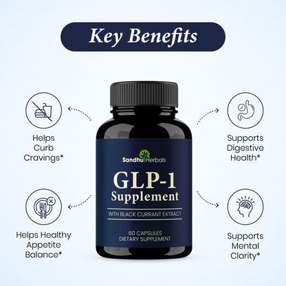 GLP-1 Supplement - 60 Ct