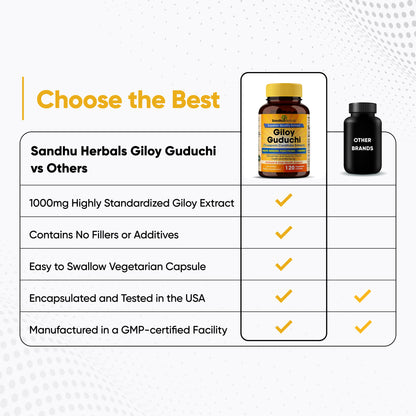 Giloy Guduchi Capsules 120 Ct