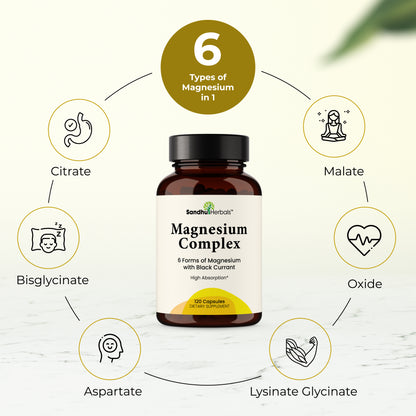 Magnesium Complex with Black Currant