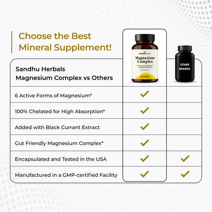 Magnesium Complex with Black Currant