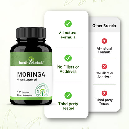 Sandhu Herbals Moringa Capsules: 100% Pure Antioxidant Superfood for Immune, Gut, Skin Health & Energy