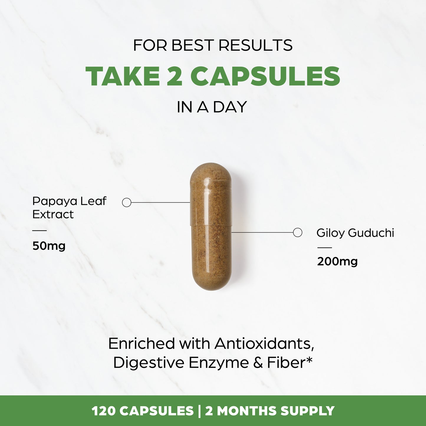 Papaya Leaf Extract Supplement with Giloy (Guduchi) Extract Capsules 120Ct