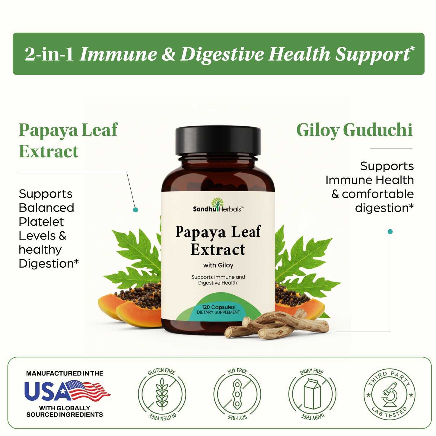 Papaya Leaf Extract Supplement with Giloy (Guduchi) Extract Capsules 120Ct