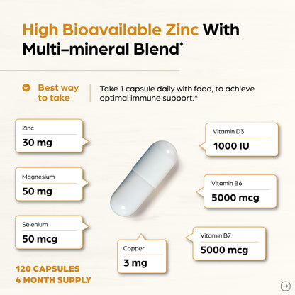 Zinc with Magnesium, Vitamin D3, Selenium & Biotin - 30 mg of Zinc - Capsules 120Ct