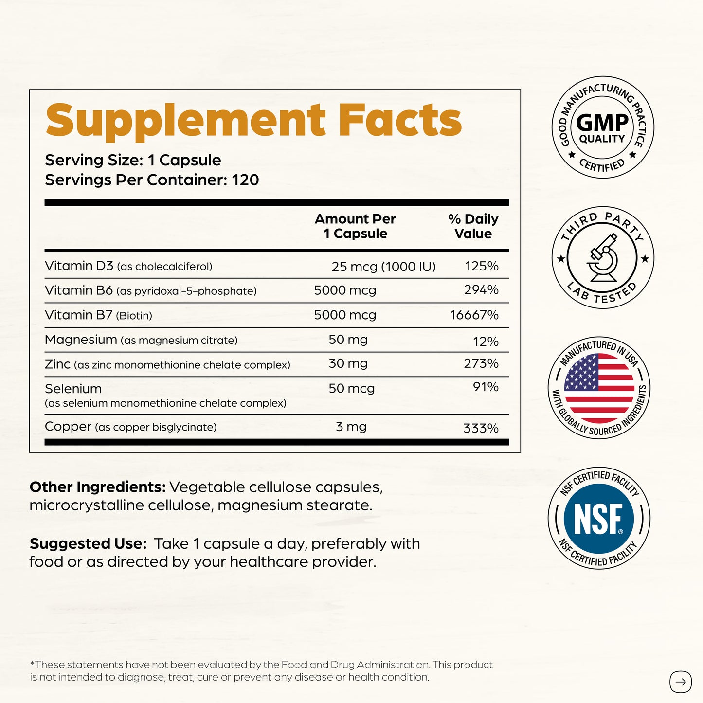 Zinc with Magnesium, Vitamin D3, Selenium & Biotin - 30 mg of Zinc - Capsules 120Ct