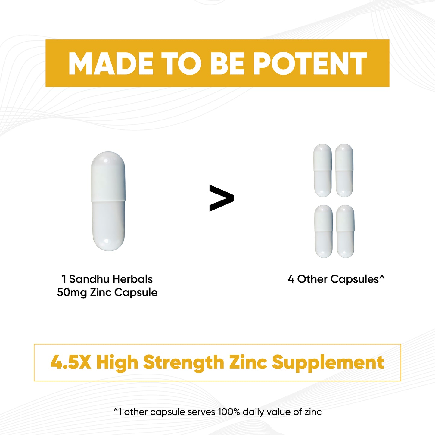 Zinc 50 mg Capsules 60 Ct